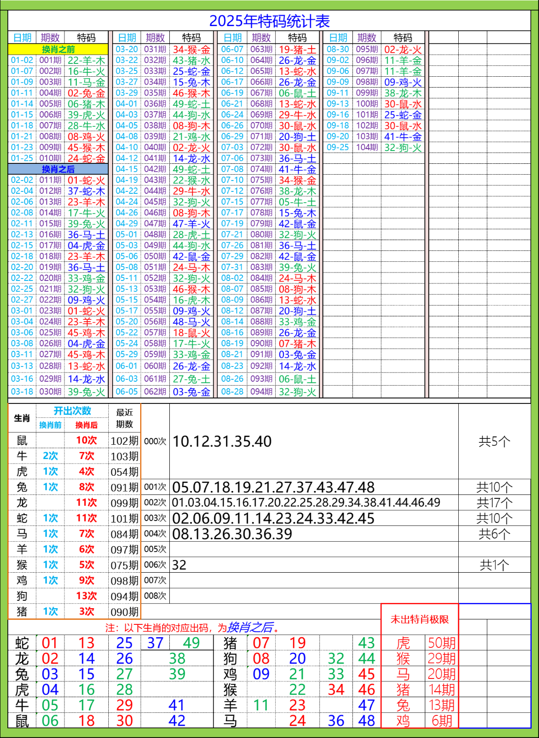 mmexport1758884568144.png