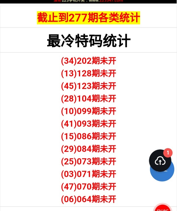 Screenshot_20261005_163225_UC Browser.jpg